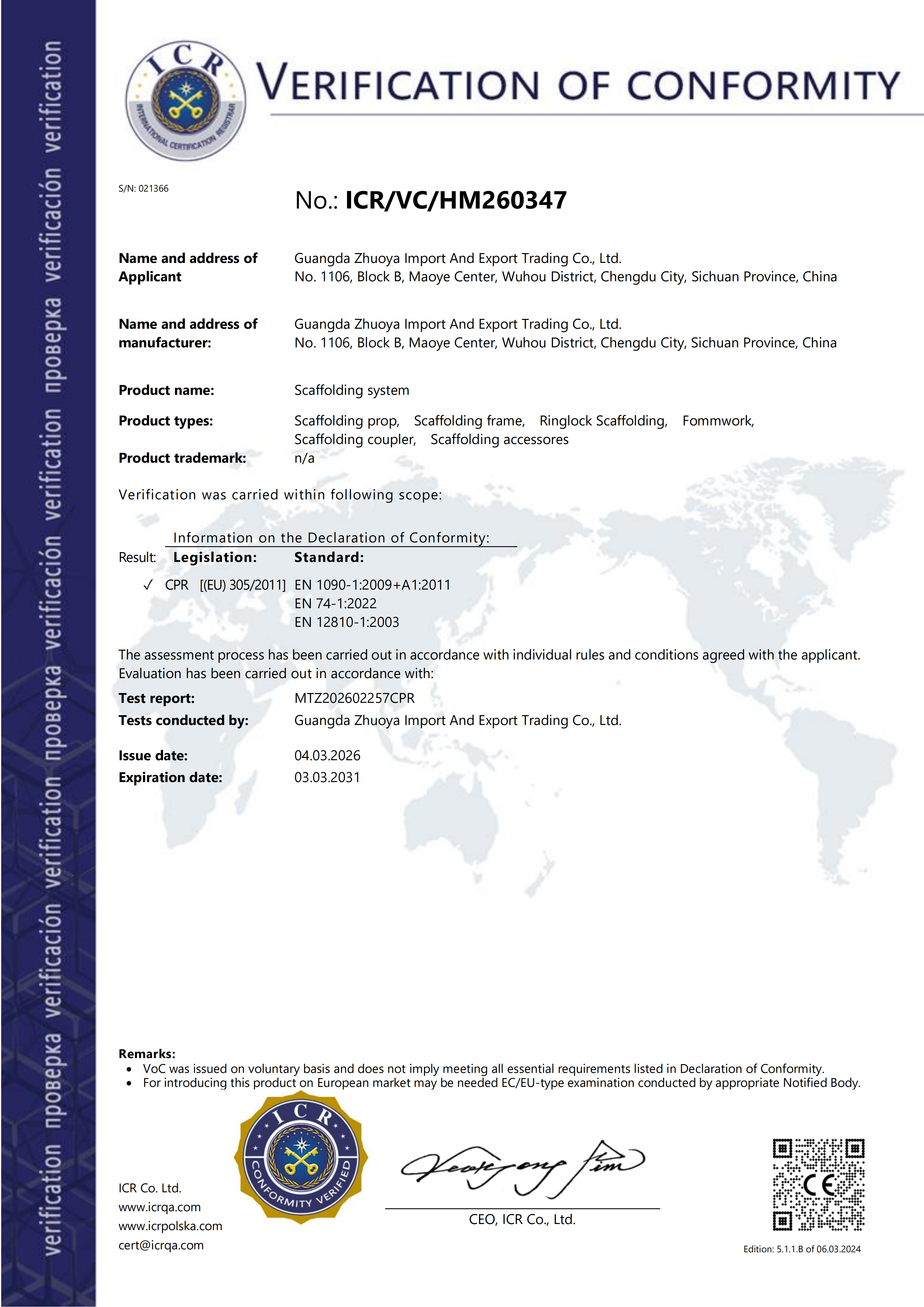 CE documentation